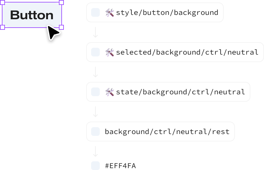 Project thumbnail 1.3